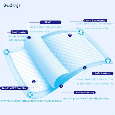 Kurze Lieferzeit Einweg-Training Pad mit PE-Film-Backsheet und hoher Absorption