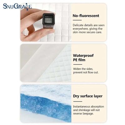 SnuGrace Pet Pissing Mat High Absorption Training für alle Haustiere