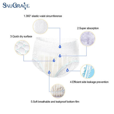 Anpassbares Druckdesign SAP Windelnproduktion mit hoher Absorption zu erschwinglichen Preisen