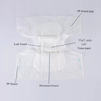 Soft Nonwoven Stoff Offene Band Stil Japan SAP Erwachsene Einweg-Inkontinenz Windeln
