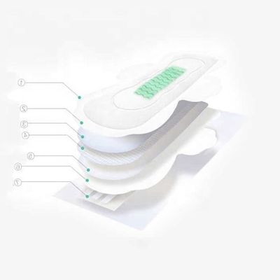 Gesunde 2023 Stil Sanitär Servietten für Hygieneprodukte für Frauen Länge 155-420mm Geflügel