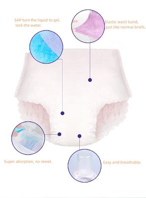 Hochabsorptions-Damen-Periodenhosen Luxus-Stil Einweg-Baumwoll-Sanitärhosen